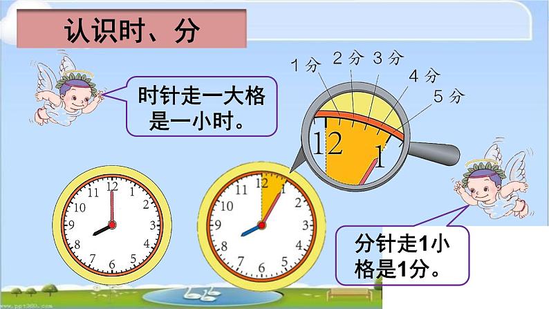 人教版二年级数学上册 7 认识时间 课件(共12张PPT) (1)第5页