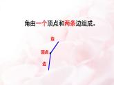 3角的初步认识（课件） 数学二年级上册(共19张PPT)人教版