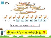 人教版二年级数学上册 6.3 9的乘法口诀积的规 律 课件(共13张PPT)