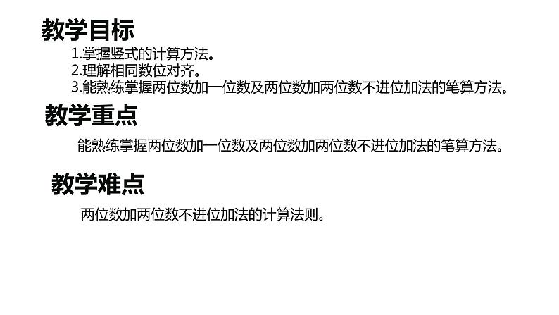 人教版二年级数学上册 2.1.1 不进位加 (共12张PPT)02