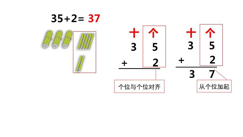 人教版二年级数学上册 2.1.1 不进位加 (共12张PPT)06