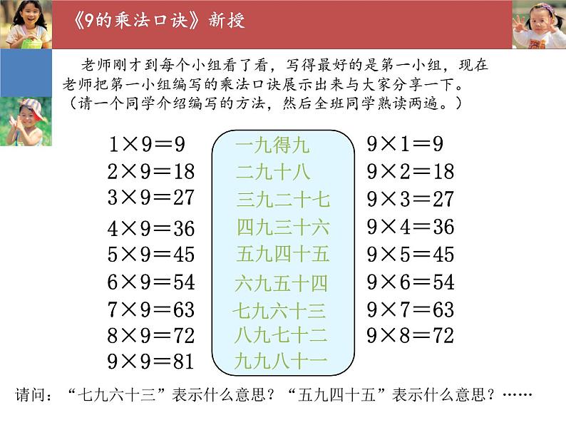 人教版二年级数学上册 6.3 9的乘法口诀 课件(共14张PPT)第5页