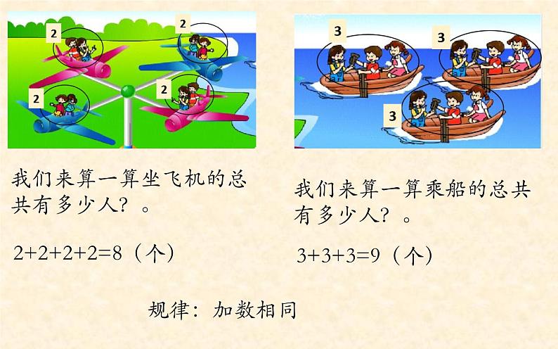 4.1乘法的初步认识（课件） 数学二年级上册(共15张PPT)人教版第5页