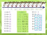 人教版二年级数学上册 6.3 9的乘法口诀 课件(共15张PPT)