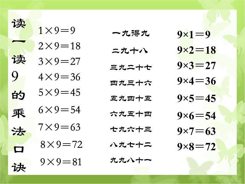 人教版二年级数学上册 6.3 9的乘法口诀 课件(共15张PPT)06