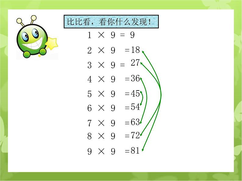 人教版二年级数学上册 6.3 9的乘法口诀 课件(共15张PPT)07