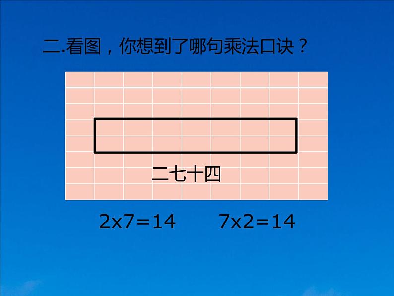 人教版二年级数学上册 6.1 7的乘法口诀课件(共14张PPT)第3页