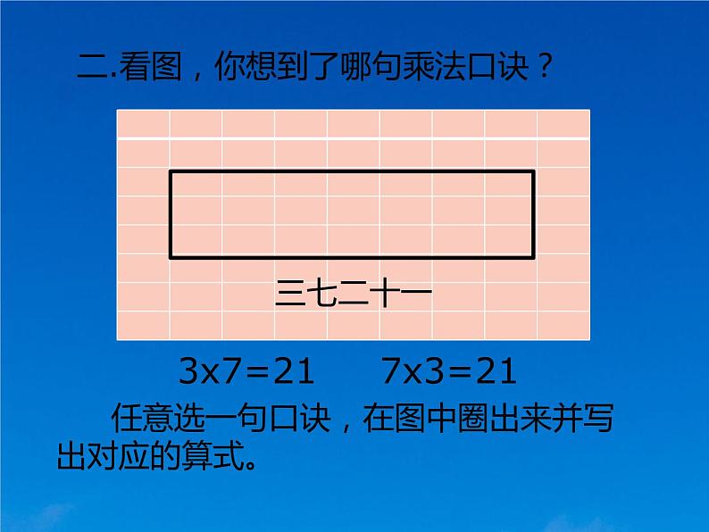 人教版二年级数学上册 6.1 7的乘法口诀课件(共14张PPT)第4页