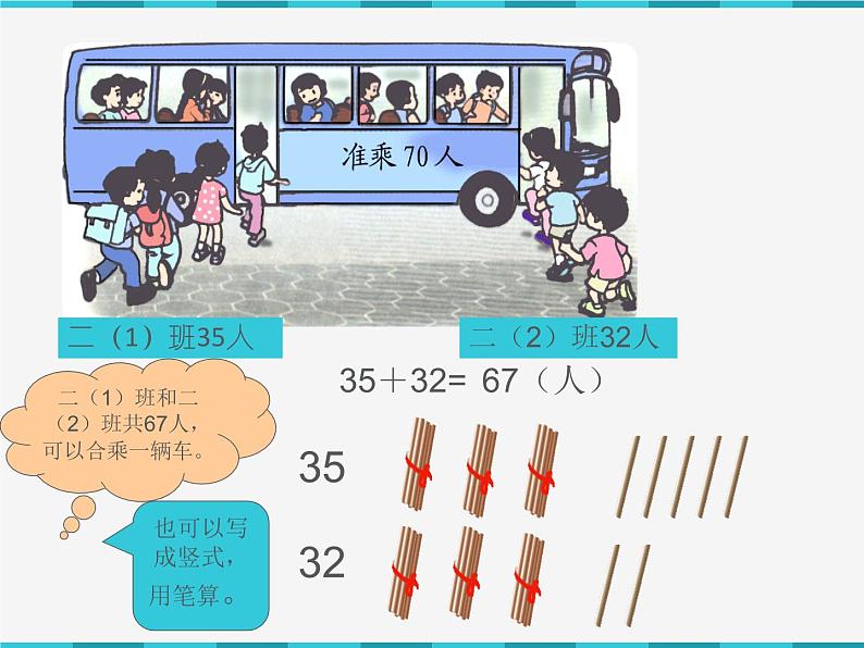 人教版二年级数学上册 2.1.1 不进位加 课件(共13张PPT)第5页