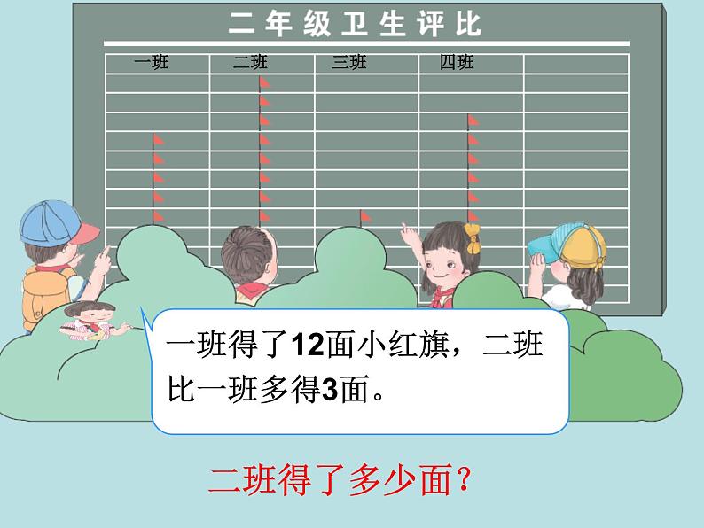 人教版二年级数学上册 2.2.2 退位减 课件(共13张PPT)第2页