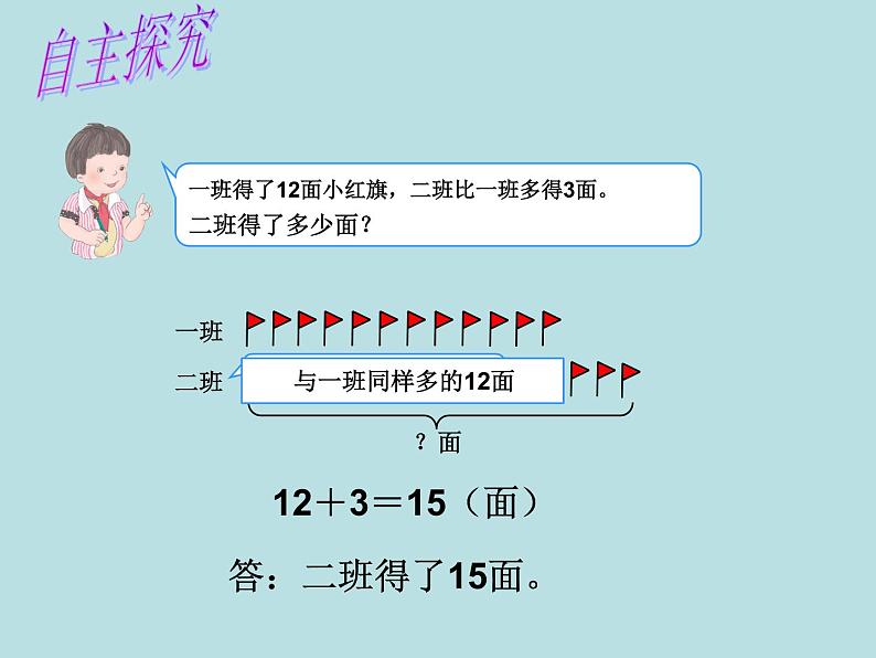 人教版二年级数学上册 2.2.2 退位减 课件(共13张PPT)第3页