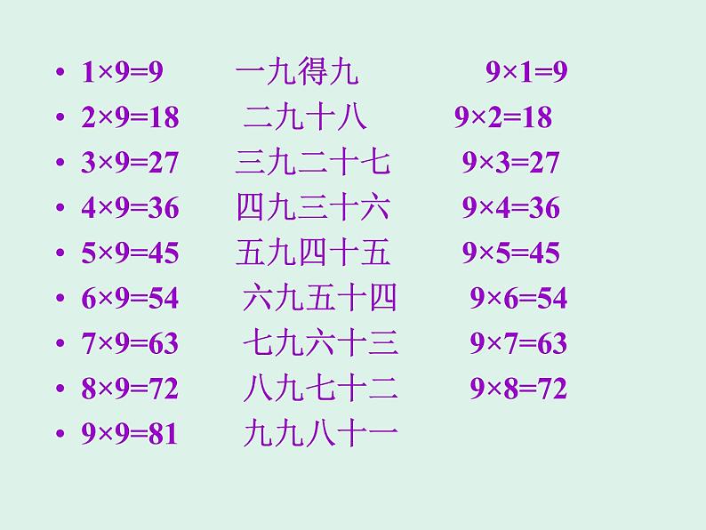 人教版二年级数学上册 6.3 9的乘法口诀 课件(共14张PPT) (1)第4页