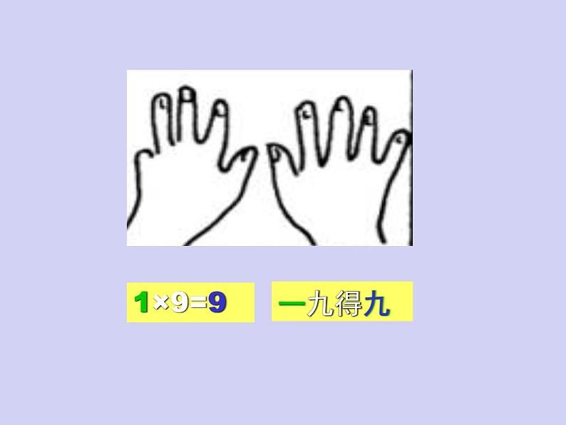 人教版二年级数学上册 6.3 9的乘法口诀 课件(共14张PPT) (1)第6页