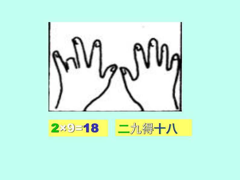 人教版二年级数学上册 6.3 9的乘法口诀 课件(共14张PPT) (1)第7页
