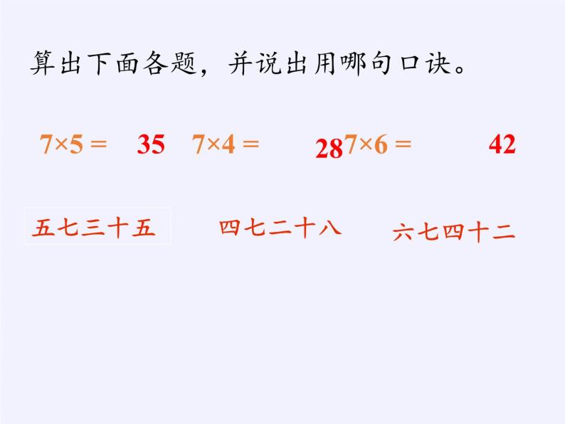 人教版小学数学二年级上册 6.1 7的乘法口诀 课件(共14张PPT)05