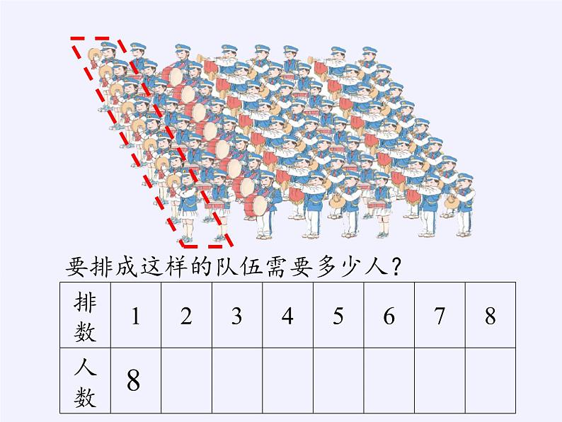 人教版小学数学二年级上册 6.2 8的乘法口诀 课件(共14张PPT)04