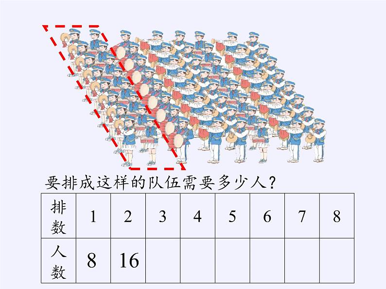 人教版小学数学二年级上册 6.2 8的乘法口诀 课件(共14张PPT)05