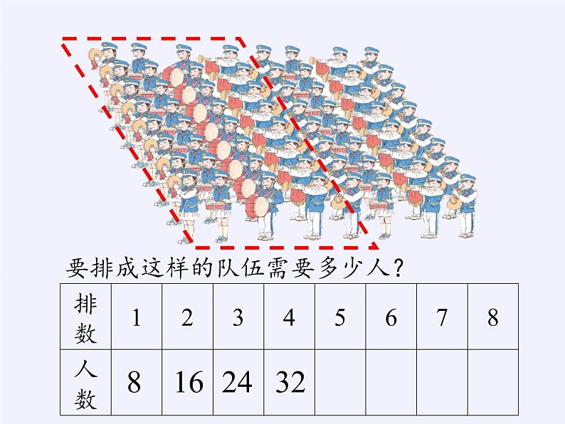 人教版小学数学二年级上册 6.2 8的乘法口诀 课件(共14张PPT)07