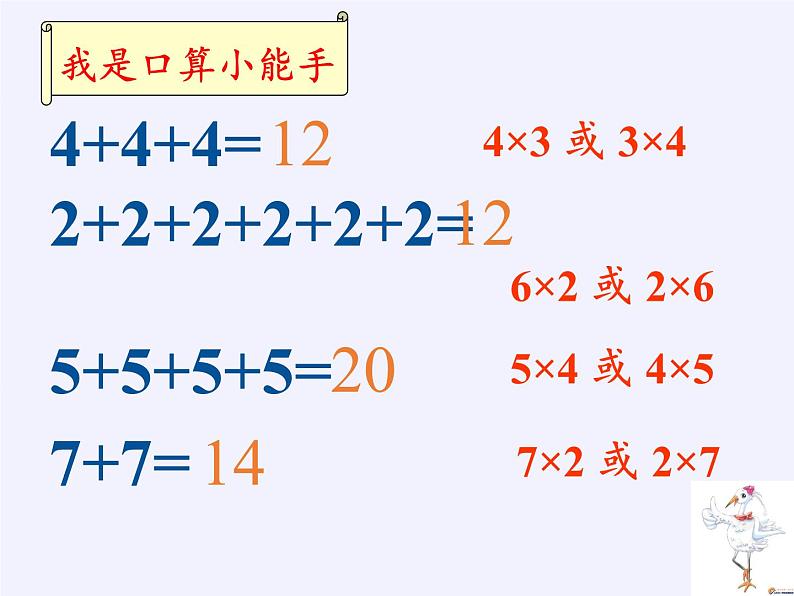 人教版小学数学二年级上册 6.1 7的乘法口诀课件(共13张PPT)第2页