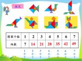 人教版小学数学二年级上册 6.1 7的乘法口诀课件(共13张PPT)