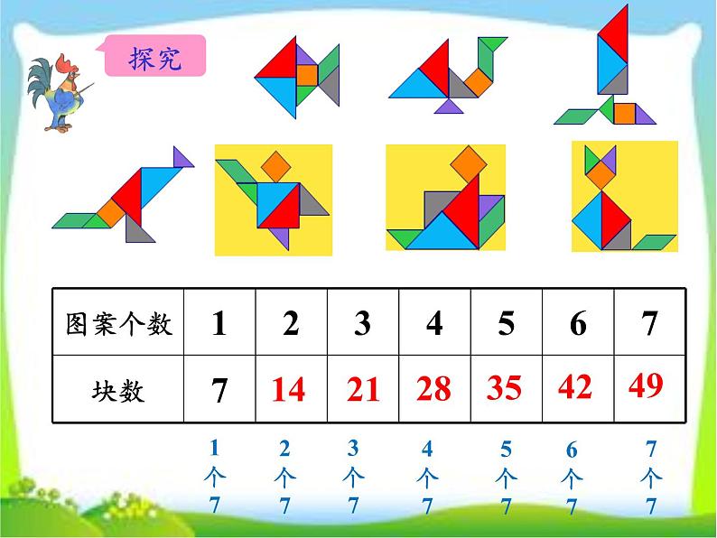 人教版小学数学二年级上册 6.1 7的乘法口诀课件(共13张PPT)第4页