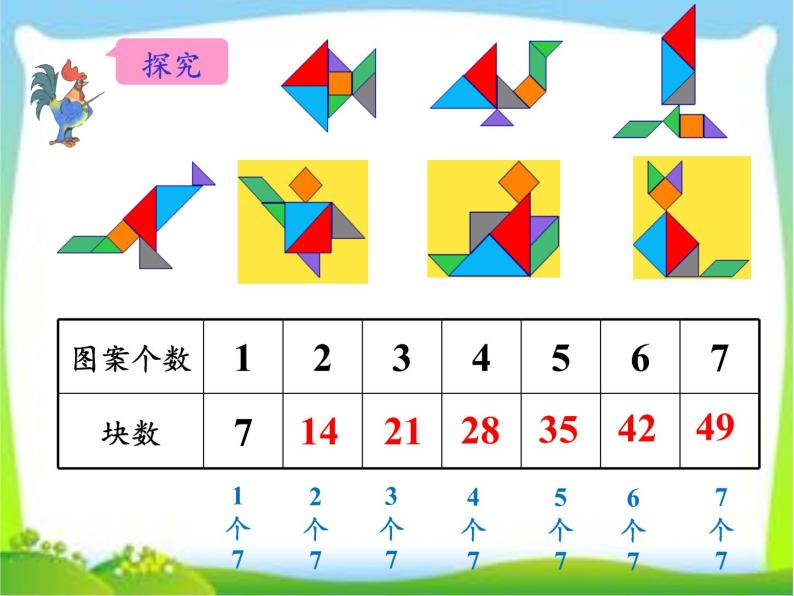 人教版小学数学二年级上册 6.1 7的乘法口诀课件(共13张PPT)04