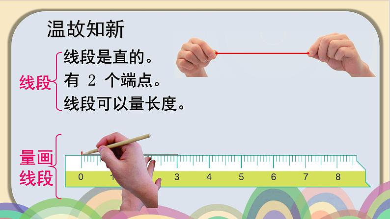 人教版小学数学二年级上册 3.角的初步认识 课件(共15张PPT)第2页