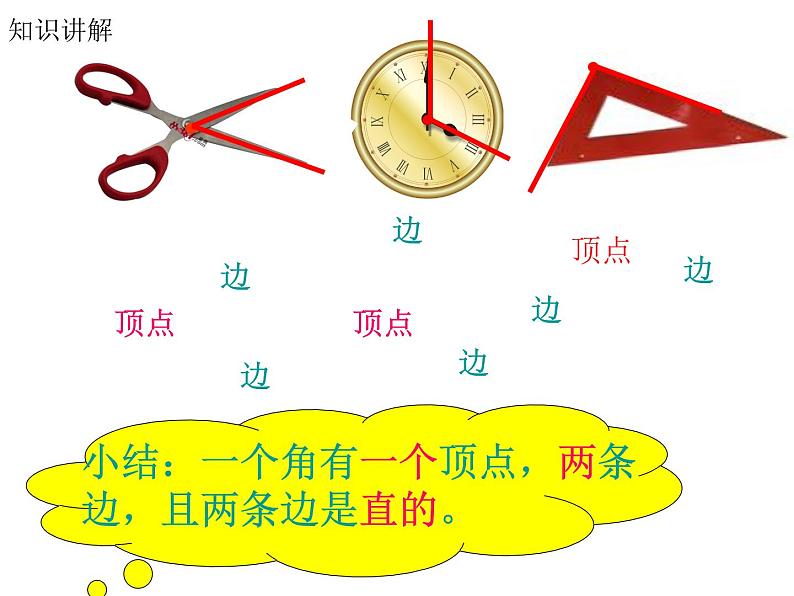 人教版小学数学二年级上册 3.角的初步认识 课件(共14张PPT) (2)第4页