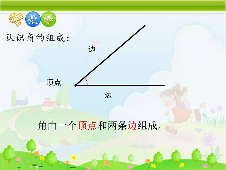 人教版小学数学二年级上册 3.角的初步认识 课件(共14张PPT) (1)第4页