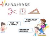 人教版小学数学二年级上册 3.角的初步认识 课件(共13张PPT) (1)