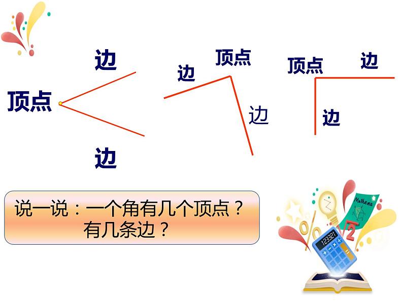 人教版小学数学二年级上册 3.角的初步认识 课件(共13张PPT) (1)第5页