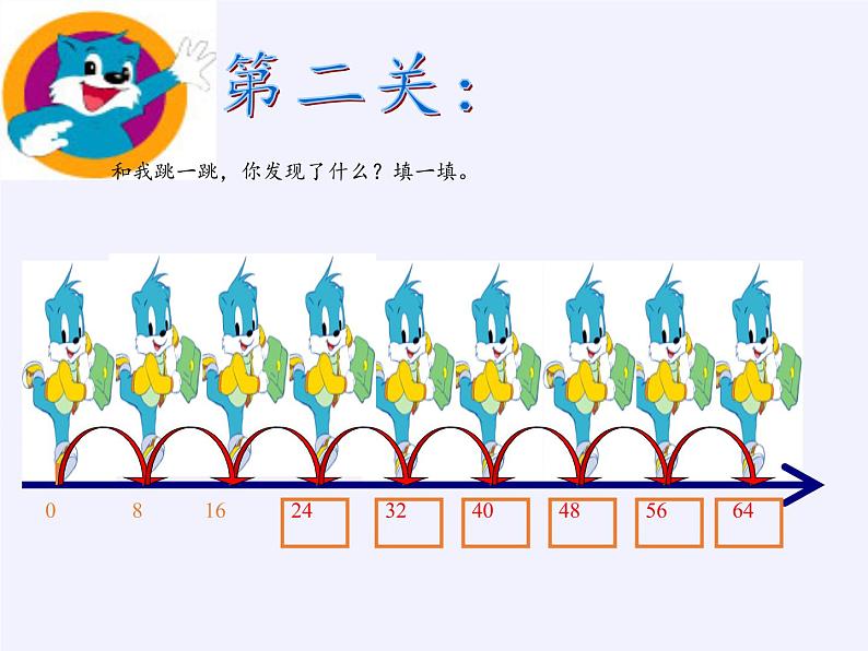 人教版小学数学二年级上册 6.2 8的乘法口诀课件(共15张PPT)第3页