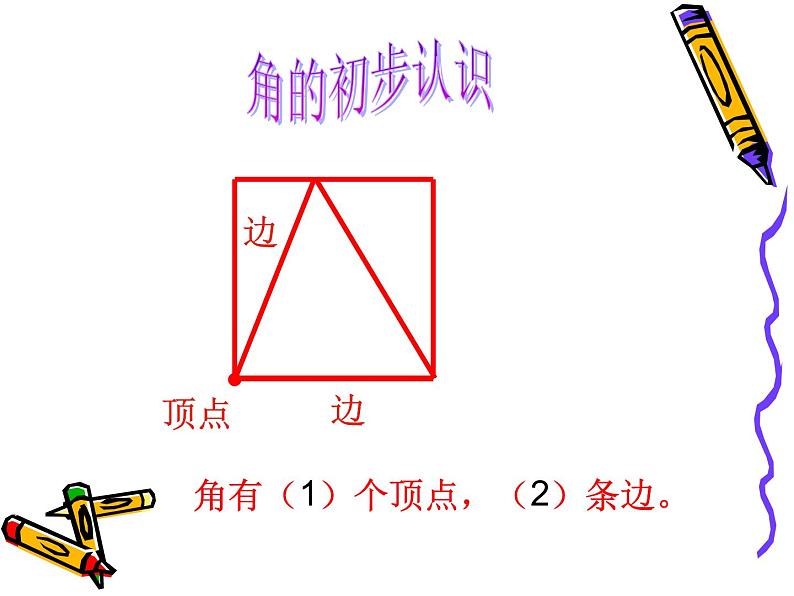 人教版小学数学二年级上册 3.角的初步认识 课件(共14张PPT) (3)02