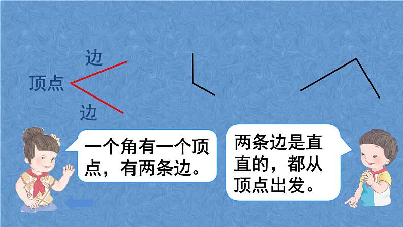 人教版小学数学二年级上册 3 角的初步认识-认识角 课件(共16张PPT)05