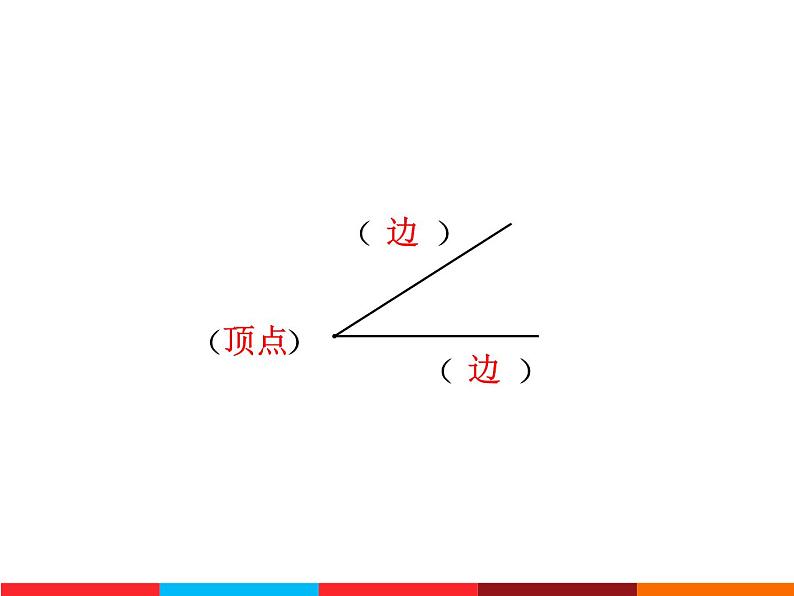 人教版小学数学二年级上册 3 角的初步认识 认识锐角和钝角 课件(共12张PPT)02