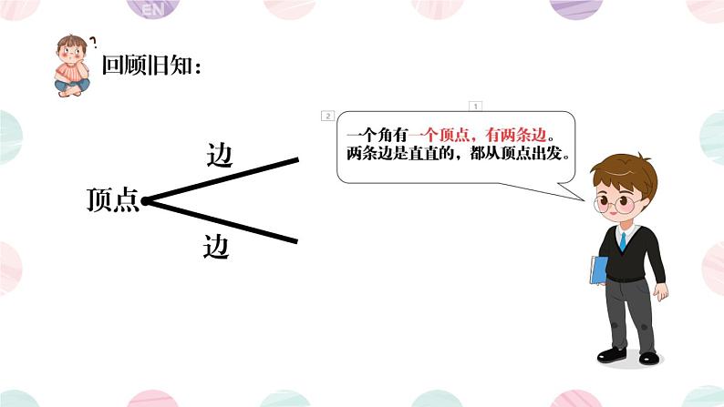 人教版小学数学二年级上册 3 角的初步认识-比较角的大小 课件(共11张PPT)02