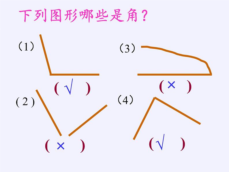 人教版小学数学二年级上册 3.角的初步认识 课件(共14张PPT)第7页