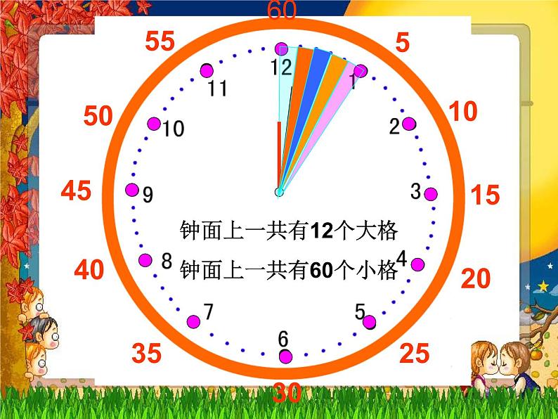 人教版二年级数学上册 7 认识时间 课件(共91张PPT)第5页