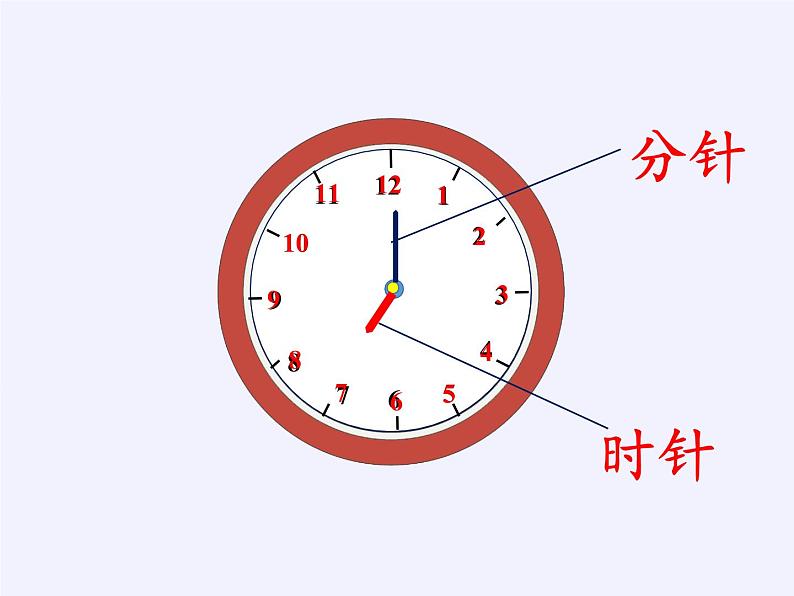 人教版二年级数学上册 7 认识时间 课件(共15张PPT)第3页