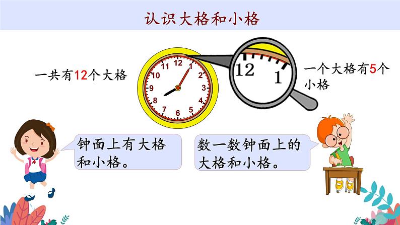 人教版二年级数学上册 7.认识时间 课件(共15张PPT)第5页