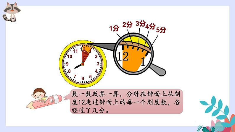 人教版二年级数学上册 7.认识时间 课件(共15张PPT)第6页