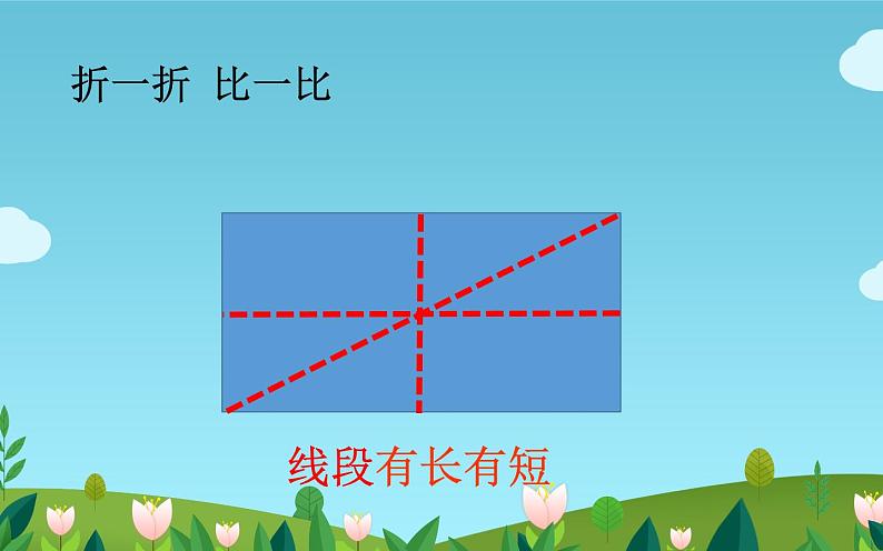 人教版二年级数学上册 1 长度单位-认识线段 课件(共14张PPT)第7页