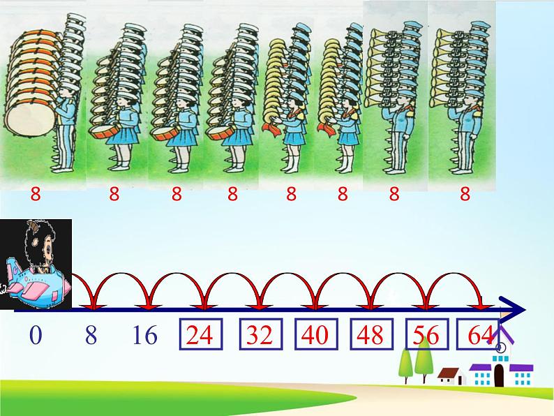6.2   8的乘法口诀（课件） 数学二年级上册(共15张PPT)人教版05