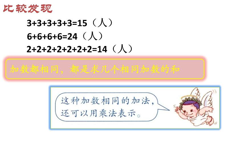 人教版二年级数学上册 4.1 乘法的初步认识 课件(共14张PPT)07