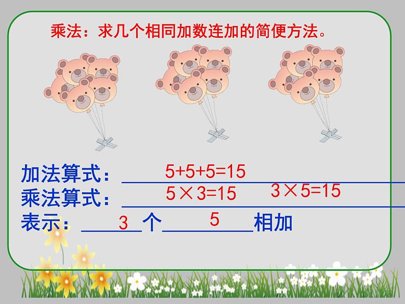 4.2.1   5的乘法口诀（课件） 数学二年级上册人教版(共15张PPT)第3页