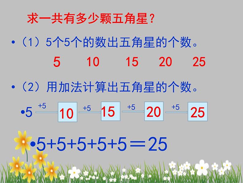 4.2.1   5的乘法口诀（课件） 数学二年级上册人教版(共15张PPT)第5页