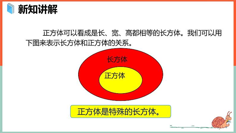 正方体的认识课件PPT06