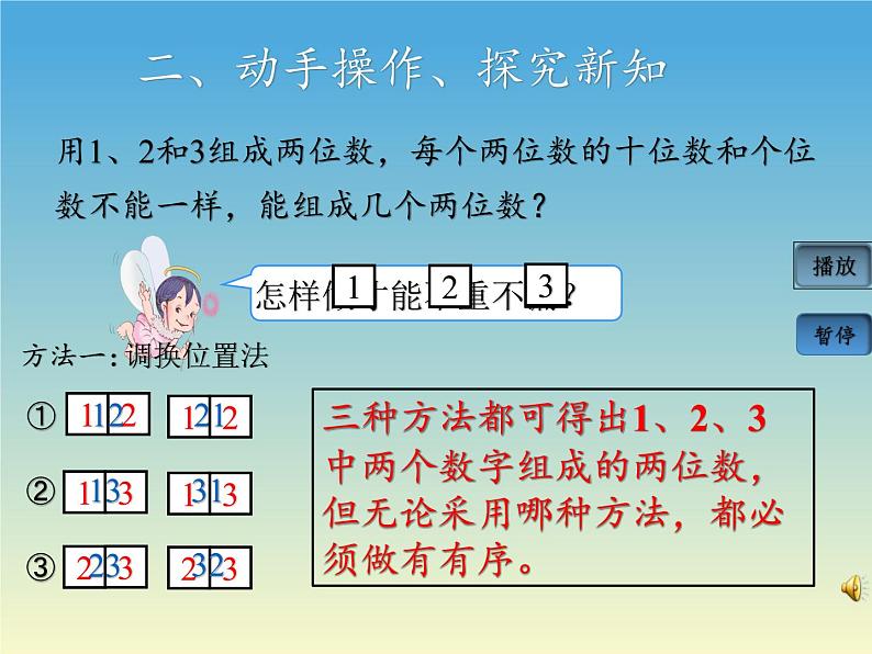 人教版二年级数学上册 8.数学广角搭配（一） 课件(共12张PPT)第5页