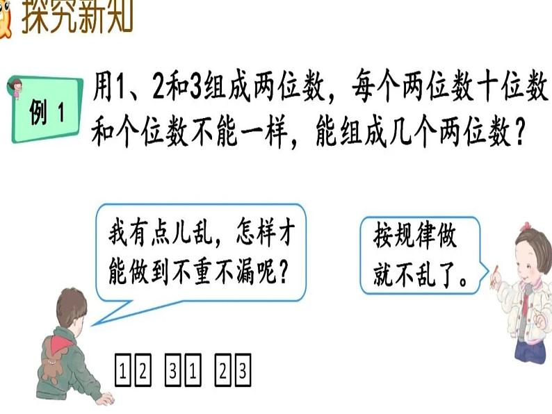 人教版二年级数学上册 8 数学广角—搭配（一）简单的排列 课件(共13张PPT)第3页