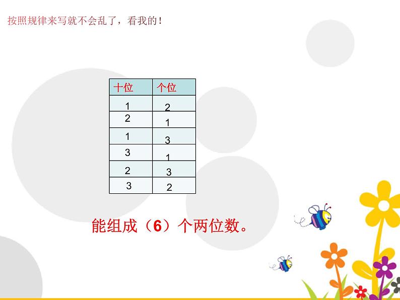 人教版二年级数学上册 8 数学广角—搭配（一）简单的排列 课件(共13张PPT)第4页